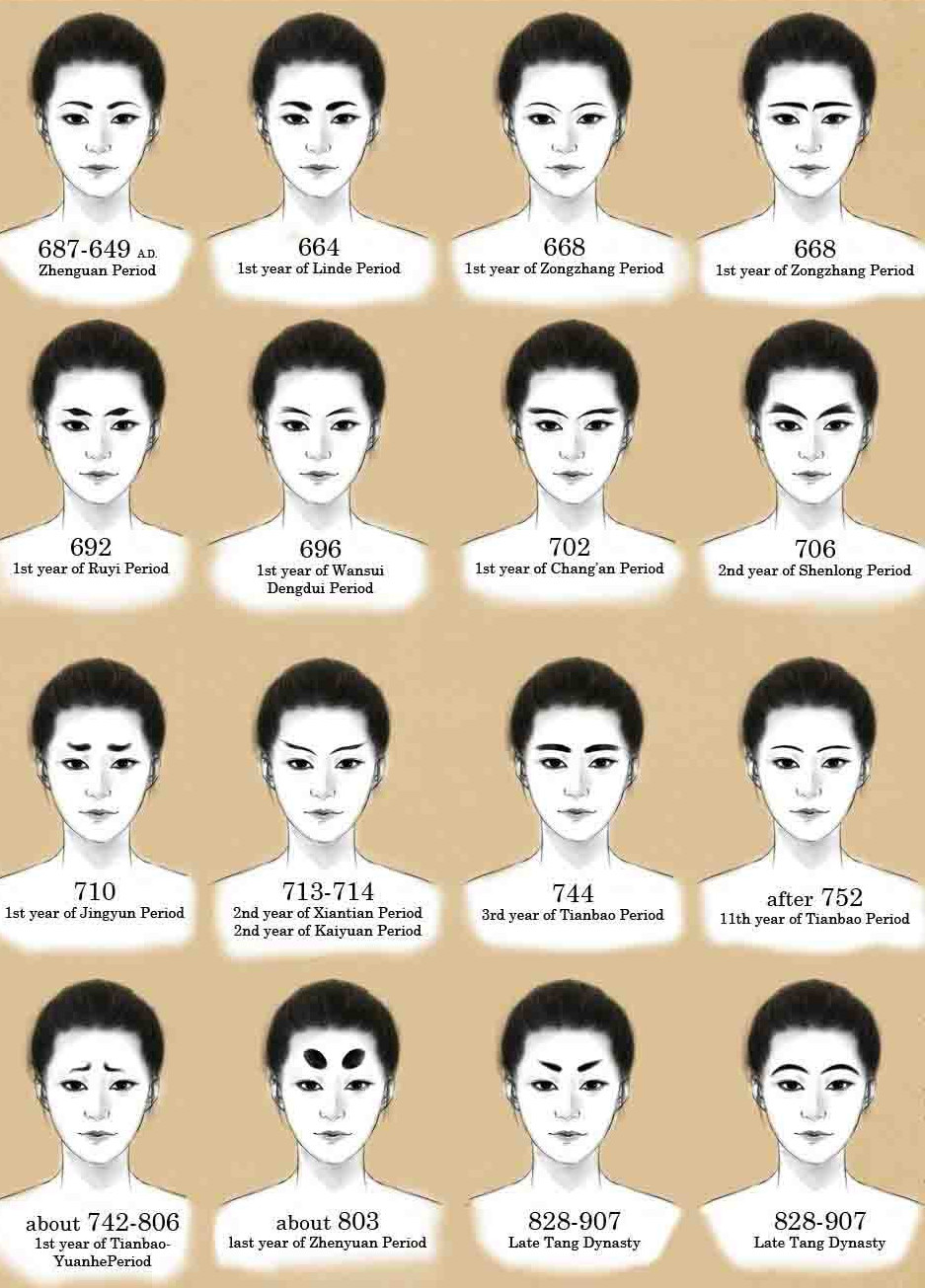 ancient chinese makeup tutorial